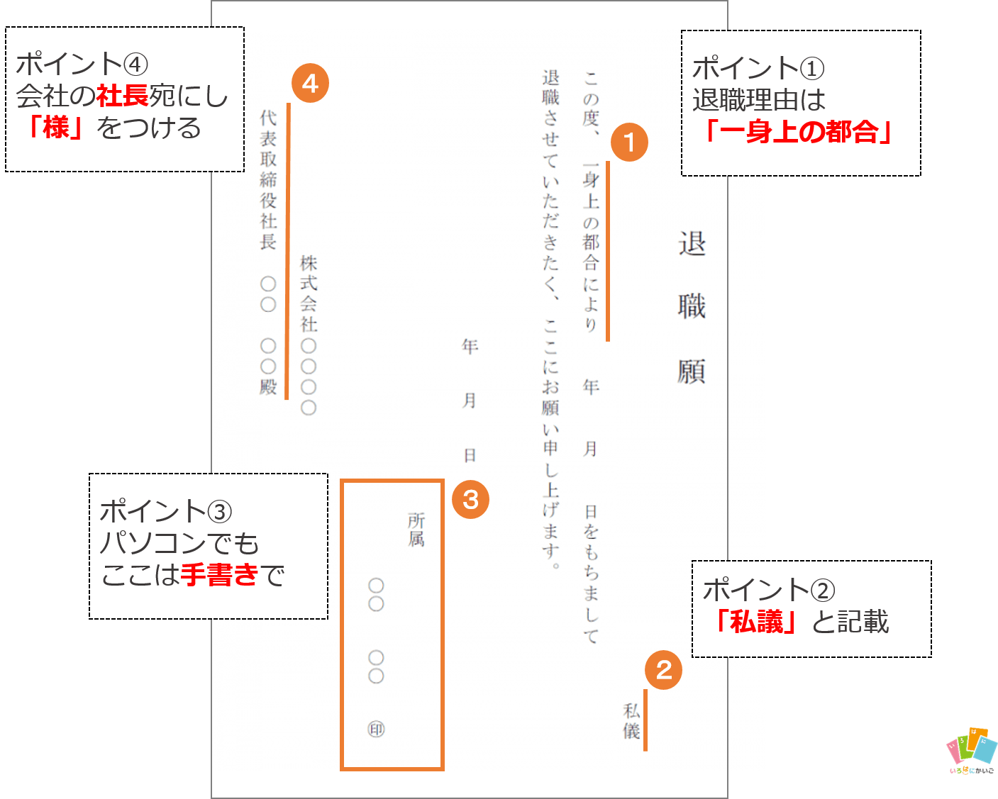 退職願は手書き パソコン 正しい書き方とテンプレートを紹介 介護のお役立ち情報