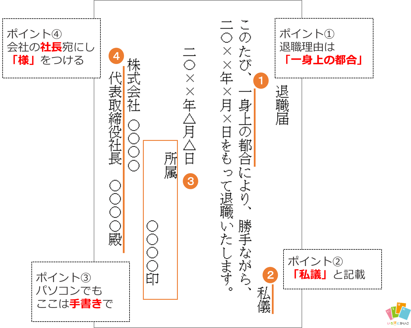 退職願は手書き パソコン 正しい書き方とテンプレートを紹介 介護のお役立ち情報