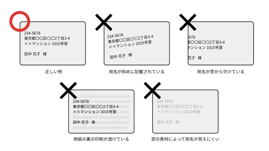 窓付封筒の表面での宛名の見せ方