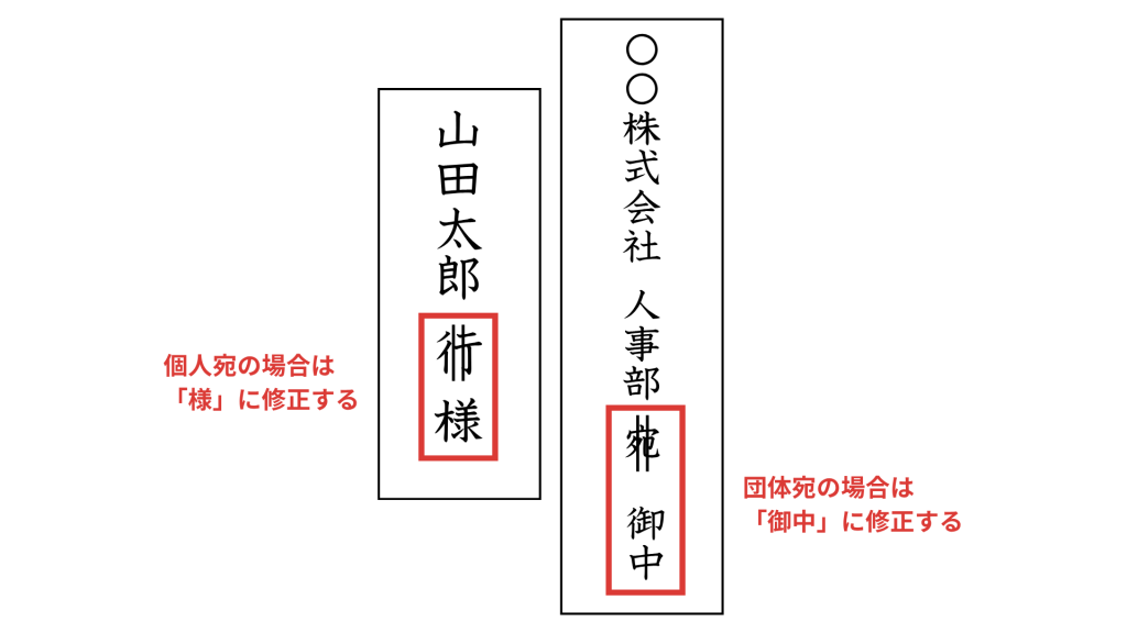 返信用封筒の「行」「宛」は「様」「御中」に書き直す