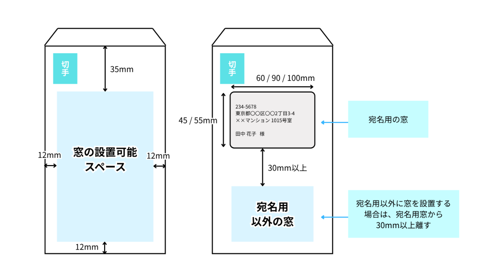 窓付き封筒の窓の設置ルール（縦型）