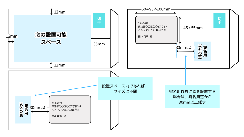 窓付き封筒の窓の設置ルール（横型）